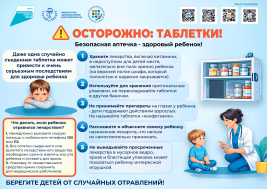 Лекарства и дети: как избежать опасности